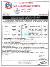 Vacancy of IT Officer & Agriculture Development Officer
